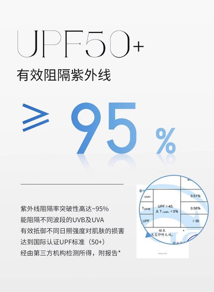 3D首元保護 日焼け止めマスク UPF紫外線対策 レディース フェイスキニ 運転用 アイスシルク 通気性 夏用 フルフェイス