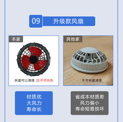 Summer Air-Conditioned Clothing for Outdoor Labor Protection, Cooling and Sun Protection Clothing, Hooded Fan Clothing for Men and Women, Specially Designed for Outdoor Labor Protection