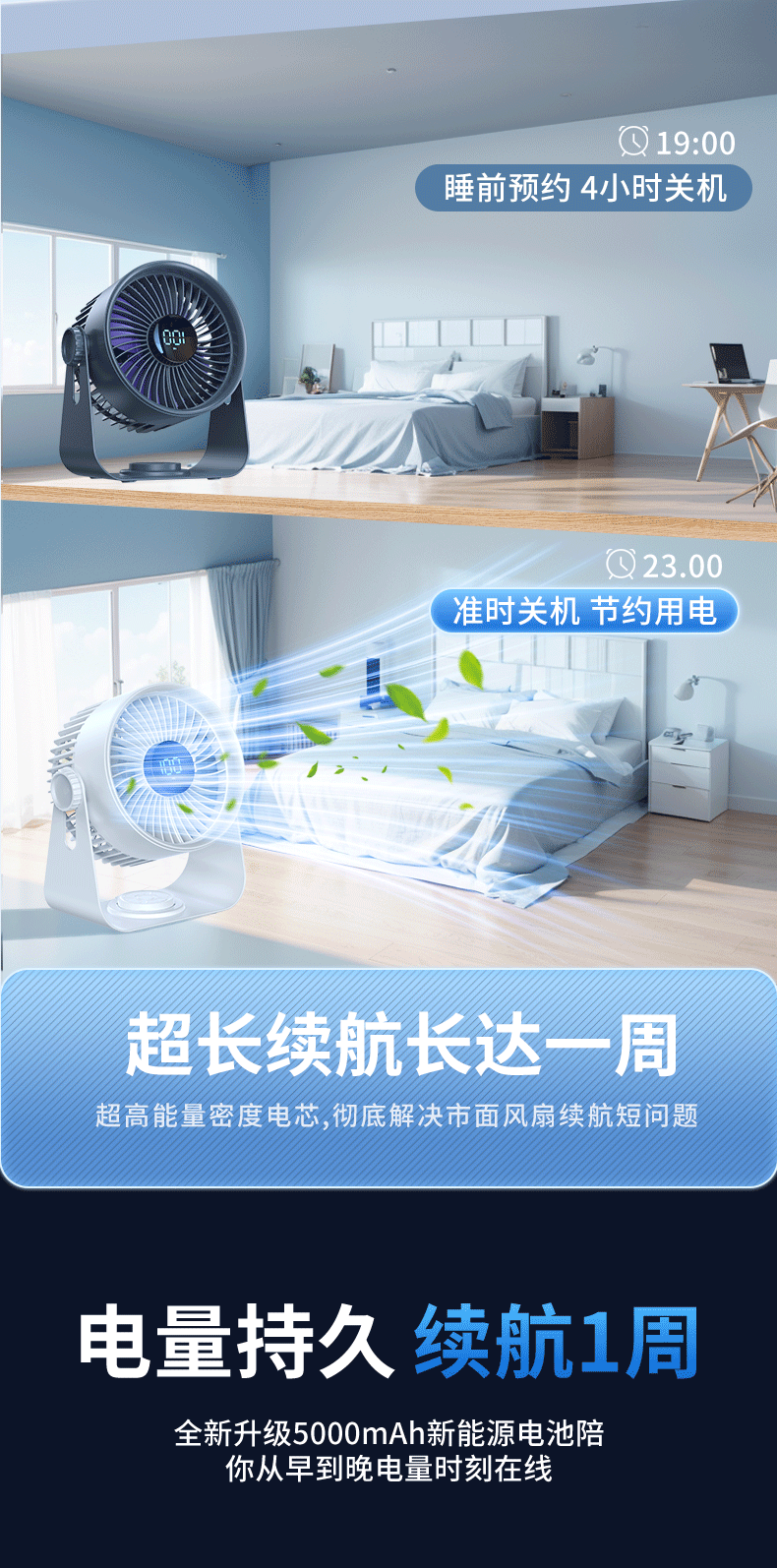 新デスクトップ扇風機 サーキュレーター 屋外ファン 大風量 タイマー リモコン デスクトップオフィス扇風機 充電式 ポータブル