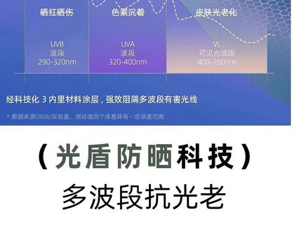 3D首元保護 日焼け止めマスク UPF紫外線対策 レディース フェイスキニ 運転用 アイスシルク 通気性 夏用 フルフェイス