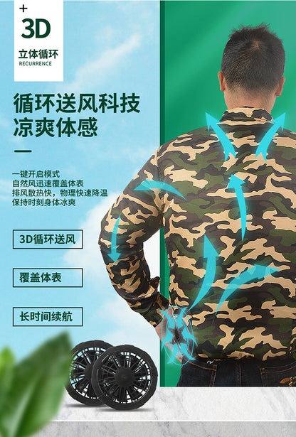 空調服 ファン付き作業着 ファン付きウェア 迷彩服 ファン付きウェア ウェアの製造元