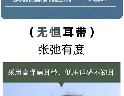 3D首元保護 日焼け止めマスク UPF紫外線対策 レディース フェイスキニ 運転用 アイスシルク 通気性 夏用 フルフェイス