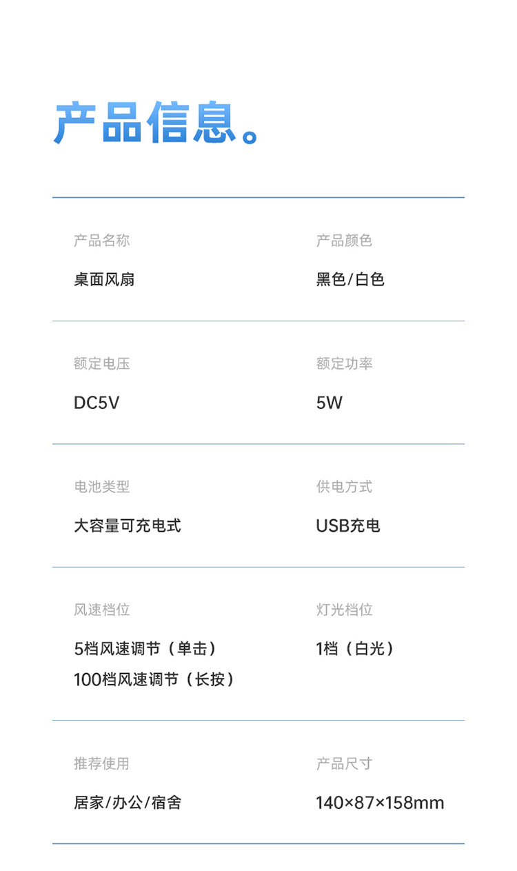 新ブラシレスUSB充電式ポータブル扇風機 超静音家庭用卓上小型扇風機 寝室用ライト 長時間バッテリー駆動
