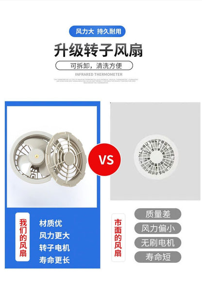工場直販クロスボーダー卸売独占、ファン付き空調服25選 屋外作業用空調服