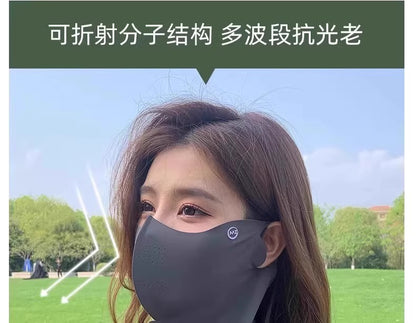 3D首元保護 日焼け止めマスク UPF紫外線対策 レディース フェイスキニ 運転用 アイスシルク 通気性 夏用 フルフェイス