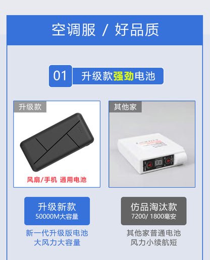 Cross-border New Smart Air-conditioning Clothing Jacket Clothes with Fan Outdoor Work Uniform Labor Protection Duty Fan Clothing