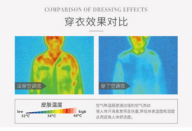 夏の空調服、ファン4基で冷却、屋外高温熱中症対策、充電式冷蔵、電気溶接作業着、防護服
