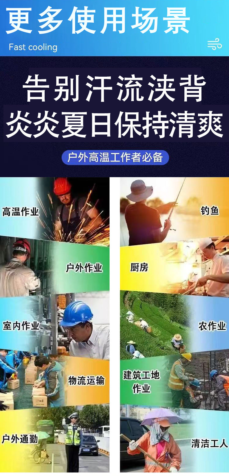 夏用新型三穴ファン空調服 屋外冷却日焼け止めパーカー スタンドカラージャケット作業着