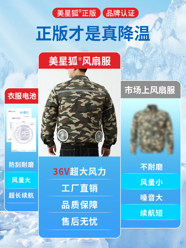 熱中症対策空調服作業服メンズ冷却ファン付き充電式現場作業員保護服溶接ジャケット