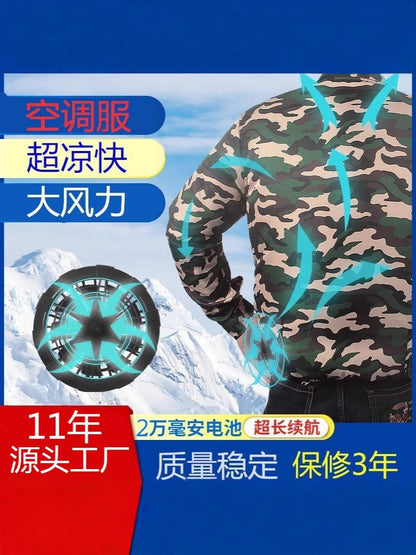 空調服 ファン付き作業着 ファン付きウェア 迷彩服 ファン付きウェア ウェアの製造元