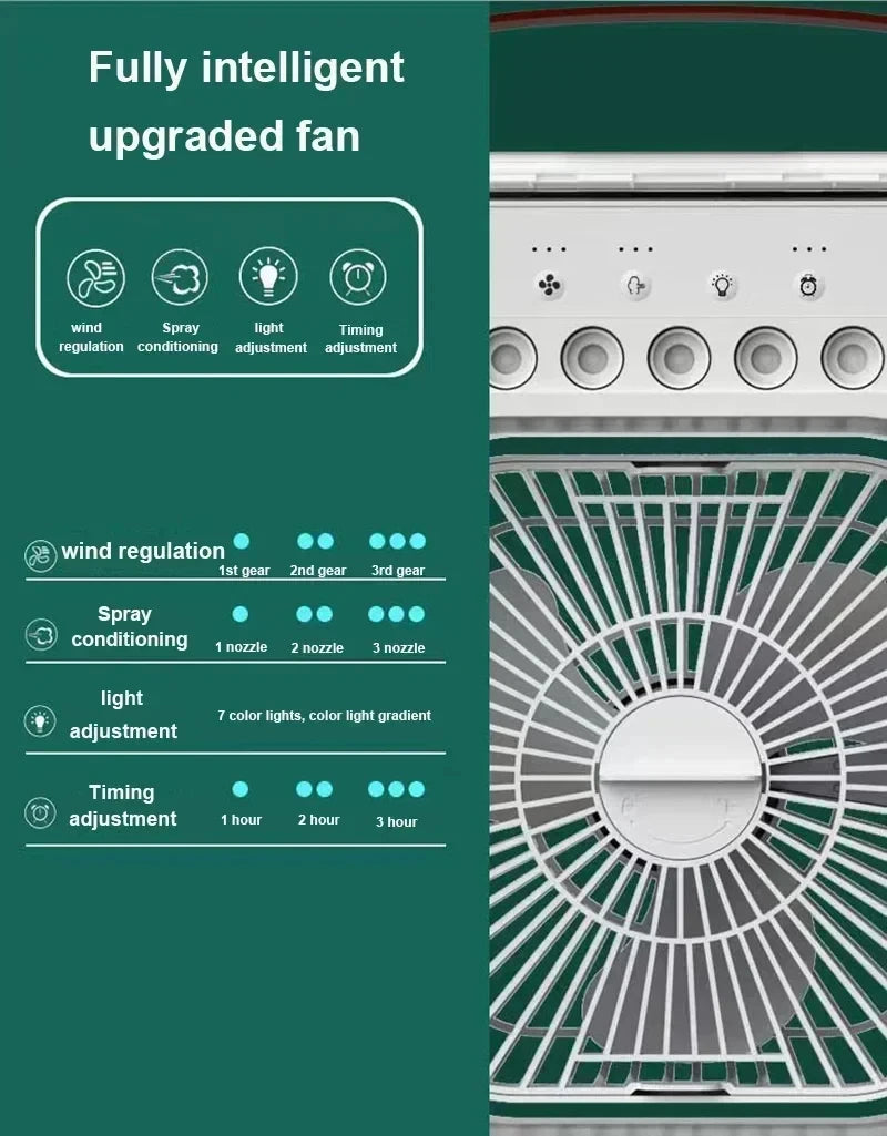 新登場3イン1扇風機 AIエアコン 家庭用小型エアクーラー LEDナイトライト ポータブル加湿器 風量調節ファン オフィスホーム用扇風機