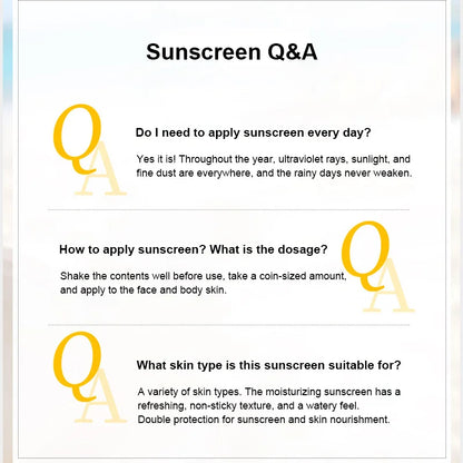 日焼け止め SPF50+ 顔・体用 日焼け止め 美白サンクリーム サンブロック 肌保護クリーム アンチエイジング オイルコントロール 保湿