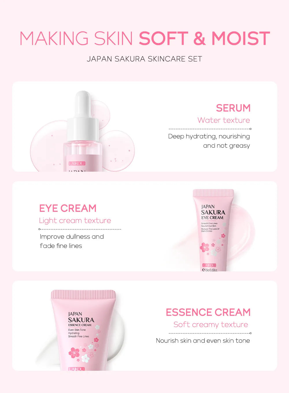 LAIKOU サクラ スキンケアセット フェイシャルクレンザー フェイスクリーム 美容液 化粧水 保湿 美白 しわ防止 スキンケアキット