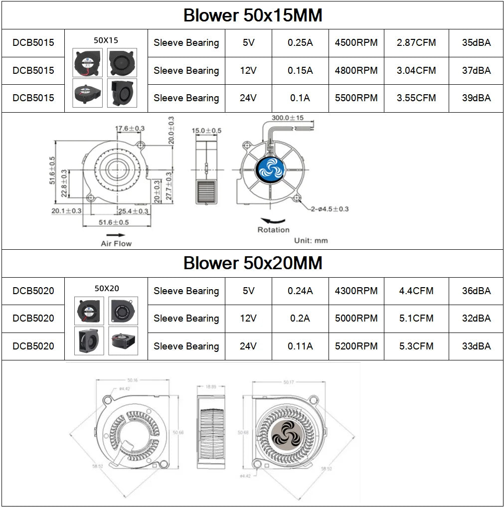 30mm 40mm 50mm 60mm 75mm 97mm 冷却ファン、ブラシレスモーター、ケースファン、送風ファン、加湿器ファン、IH調理器ファン、DC5V 12V 24V