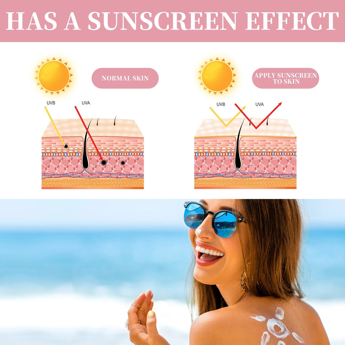 日焼け止め SPF50+ PA+++ 紫外線対策 日焼け止めクリーム さっぱり ブライトニング 保湿 ウォータープルーフ メイク ホワイトニング サンスクリーン