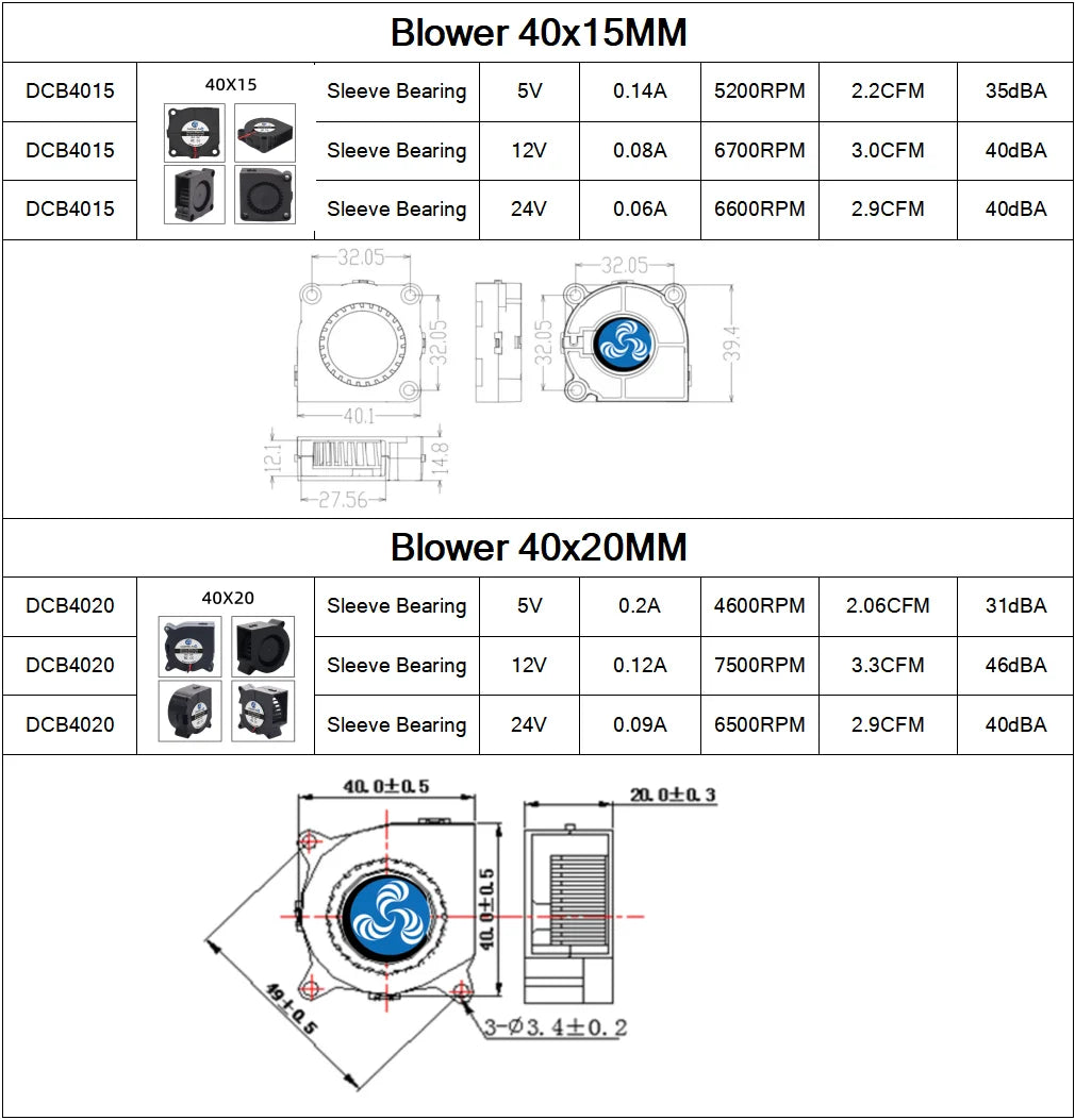 30mm 40mm 50mm 60mm 75mm 97mm 冷却ファン、ブラシレスモーター、ケースファン、送風ファン、加湿器ファン、IH調理器ファン、DC5V 12V 24V