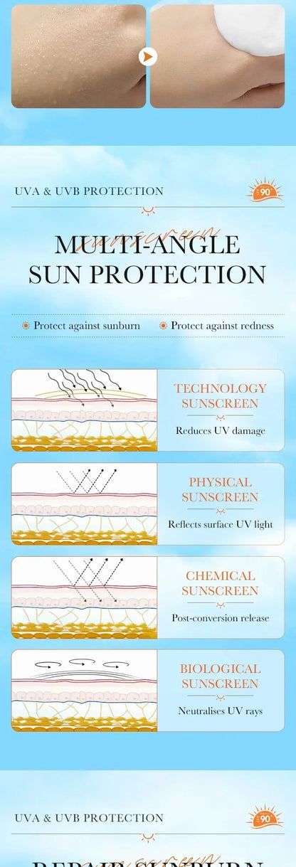 SPF90+ 日焼け止め、UVカット、美白日焼け止め、保湿、美白、顔と体用日焼け止め、スキンケア、アンチエイジング