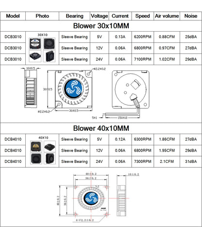 30mm 40mm 50mm 60mm 75mm 97mm 冷却ファン、ブラシレスモーター、ケースファン、送風ファン、加湿器ファン、IH調理器ファン、DC5V 12V 24V