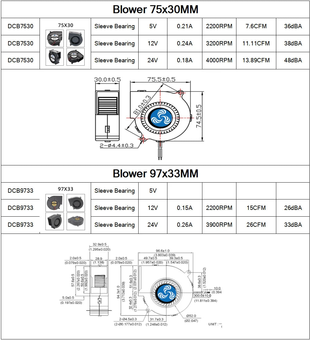 30mm 40mm 50mm 60mm 75mm 97mm 冷却ファン、ブラシレスモーター、ケースファン、送風ファン、加湿器ファン、IH調理器ファン、DC5V 12V 24V