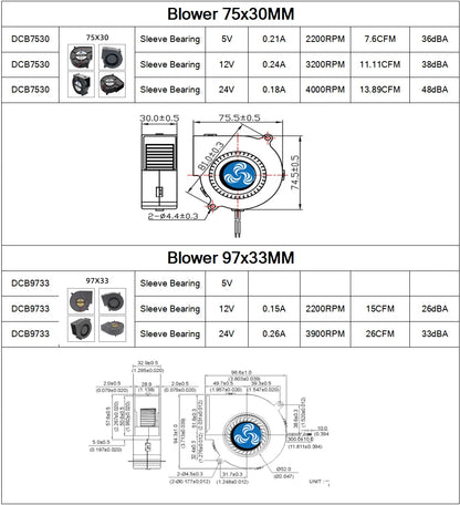 30mm 40mm 50mm 60mm 75mm 97mm 冷却ファン、ブラシレスモーター、ケースファン、送風ファン、加湿器ファン、IH調理器ファン、DC5V 12V 24V