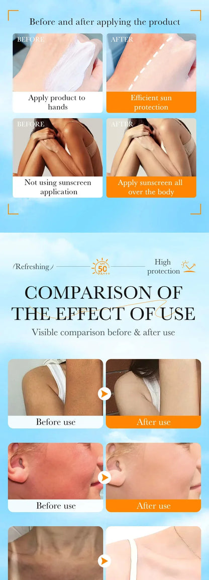 顔用日焼け止めクリーム SPF50+ ボディプロテクター UVカット 日焼け防止 日焼け止めローション 長時間持続 ベタつかない