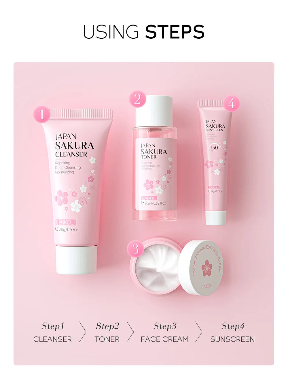 LAIKOU サクラ スキンケアセット フェイシャルクレンザー フェイスクリーム 美容液 化粧水 保湿 美白 しわ防止 スキンケアキット