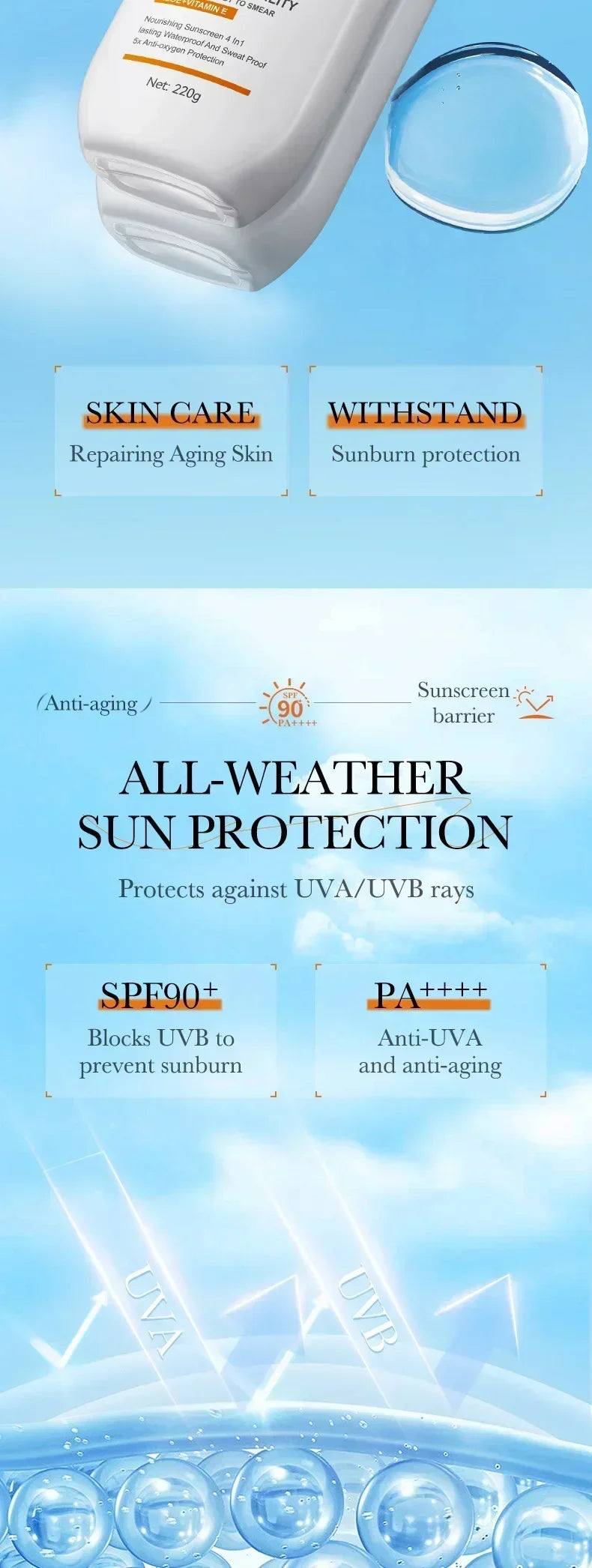 SPF90+ 日焼け止め、UVカット、美白日焼け止め、保湿、美白、顔と体用日焼け止め、スキンケア、アンチエイジング