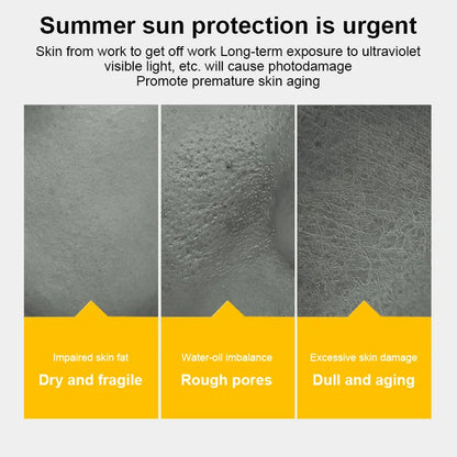 日焼け止め SPF50+ 顔・体用 日焼け止め 美白サンクリーム サンブロック 肌保護クリーム アンチエイジング オイルコントロール 保湿