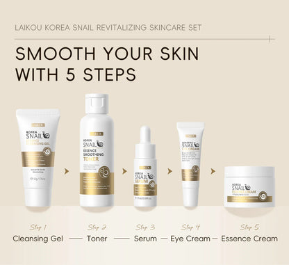 韓国カタツムリ スキンケアセット 5点セット（洗顔料、美容液、クリーム、化粧水、目元クリーム）コラーゲン配合