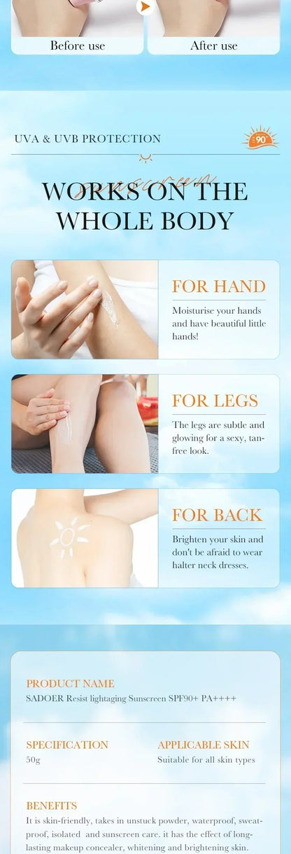 SPF90+ 日焼け止め、UVカット、美白日焼け止め、保湿、美白、顔と体用日焼け止め、スキンケア、アンチエイジング
